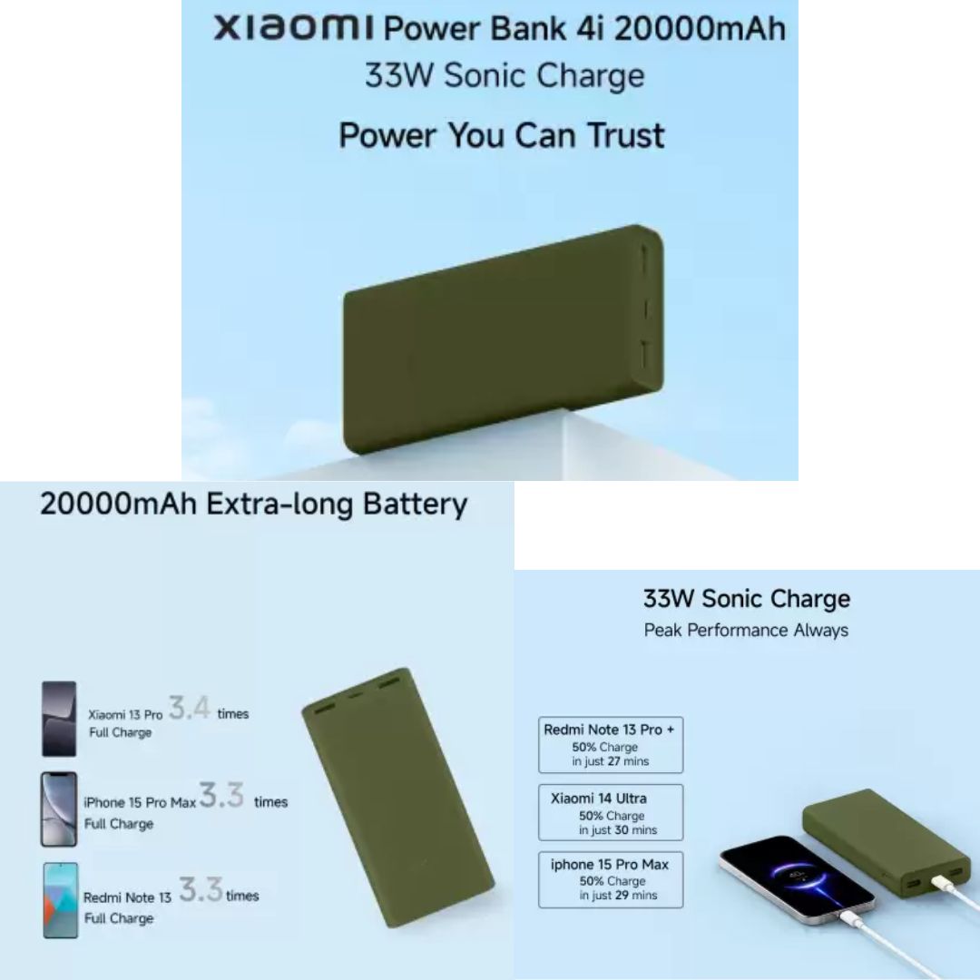 The Most Innovative Things Happening With Mi Power Bank 20000 mAh 33 W