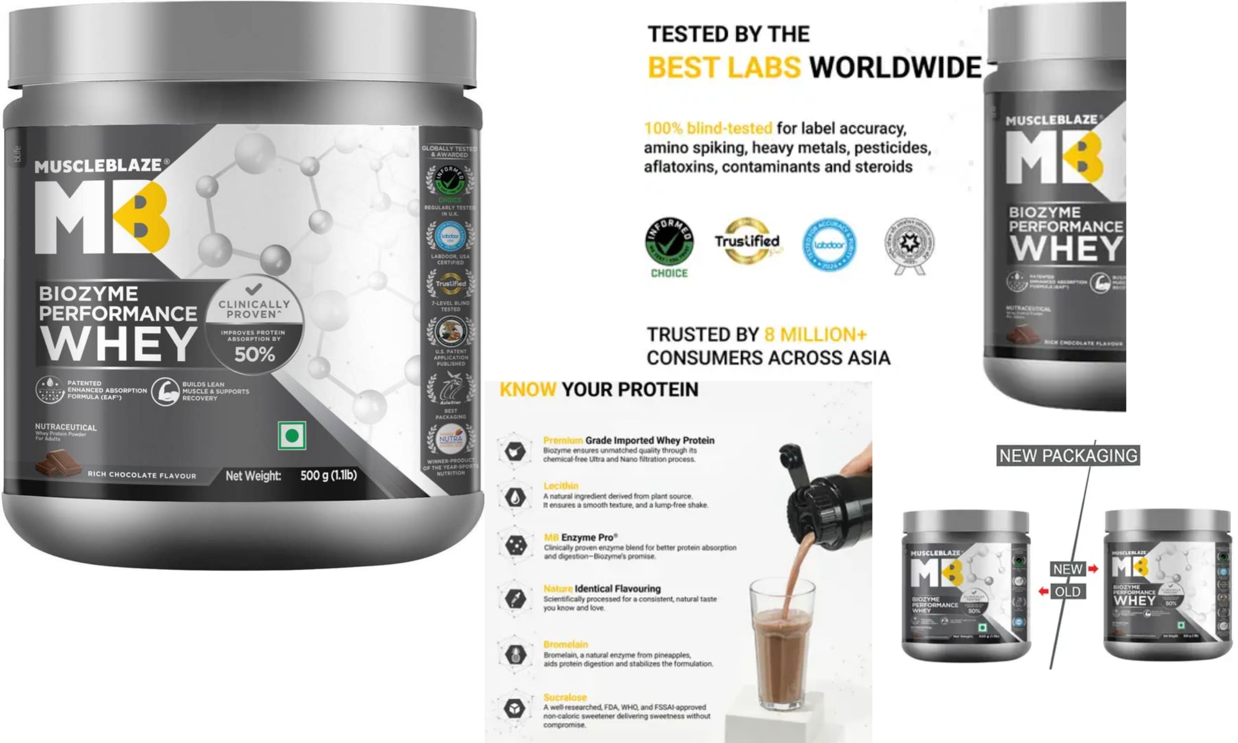 Top Protein Powders to Boost Your Fitness Goal