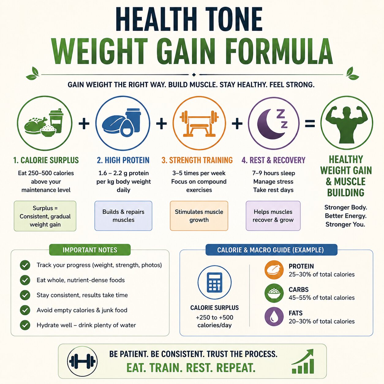 Health Tone Weight Gain Formula Natural & Effective