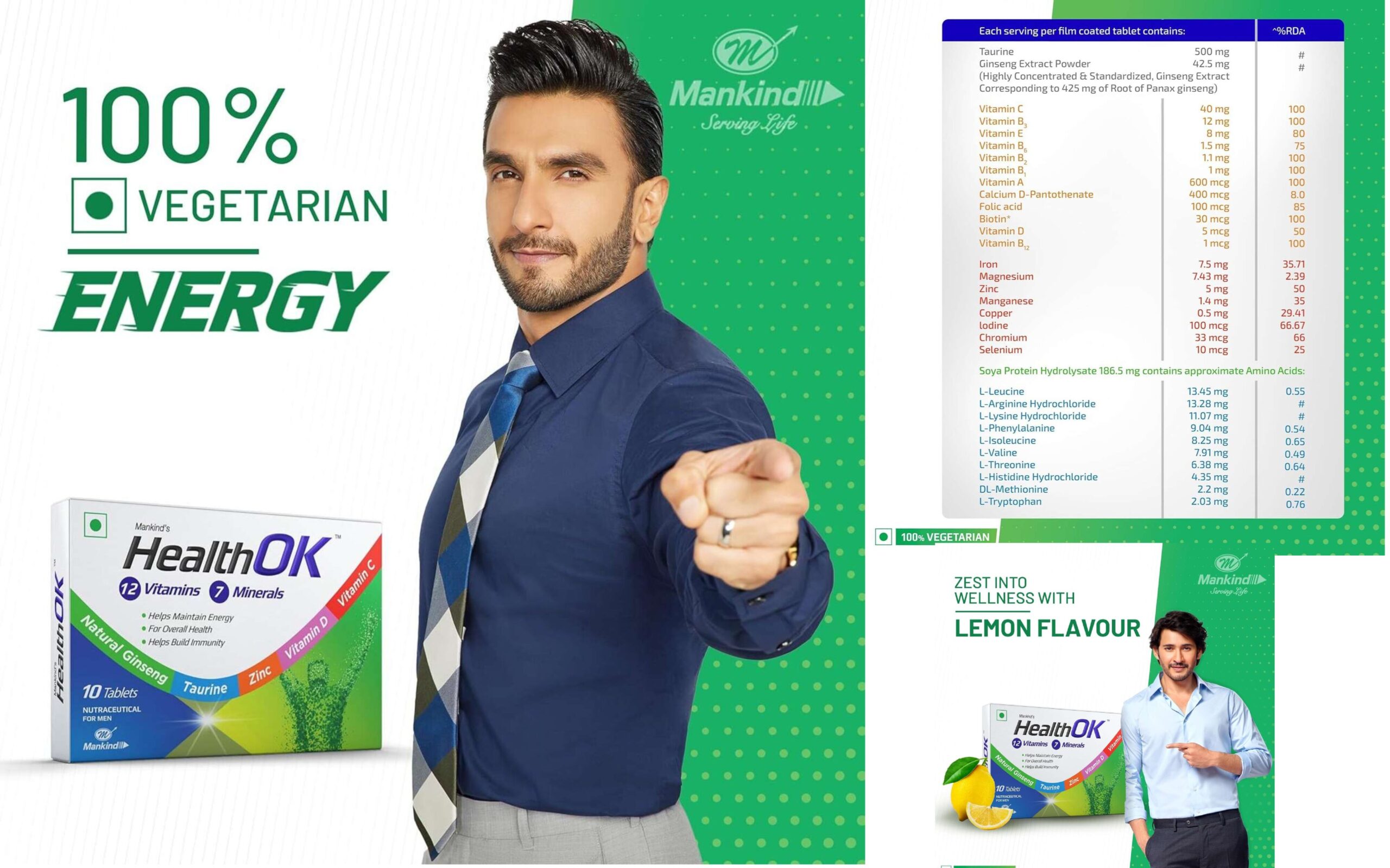 How to Incorporate Mankind’s Health OK Tablets into Your Daily Routine