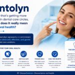 The Essential Knowledge on Dentolyn