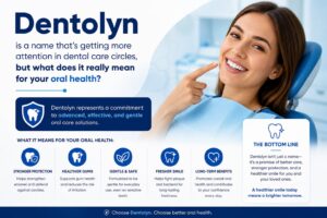 The Essential Knowledge on Dentolyn