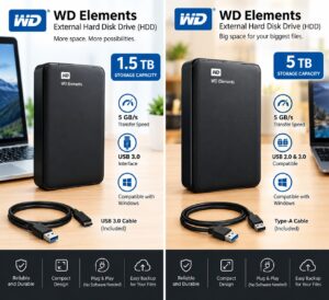 10 Things You Should Know About WD External Hard Disk Drive with Windows