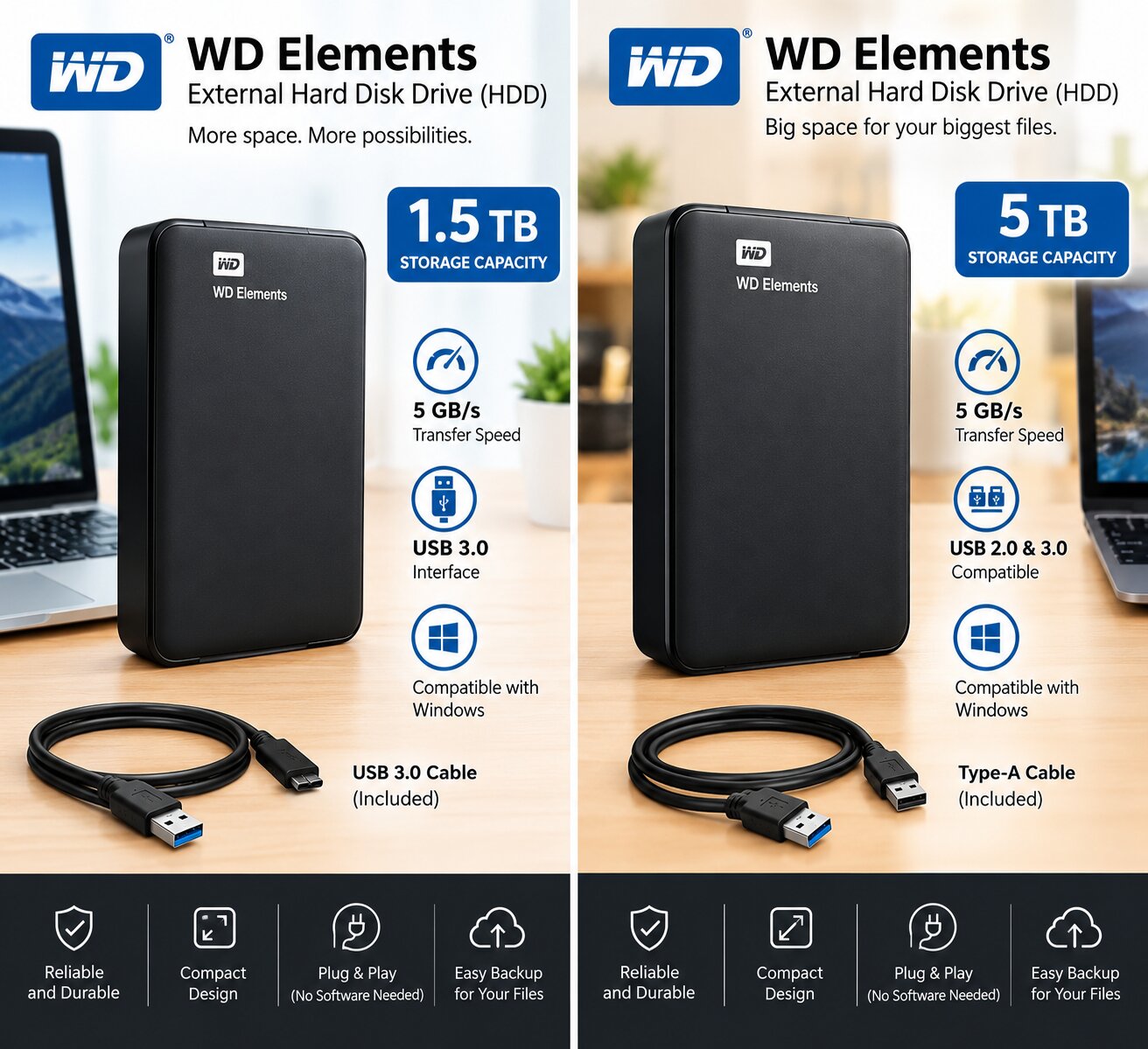 10 Things You Should Know About WD External Hard Disk Drive with Windows