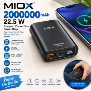 10 Undeniable Reasons to Love MIOX Power Bank