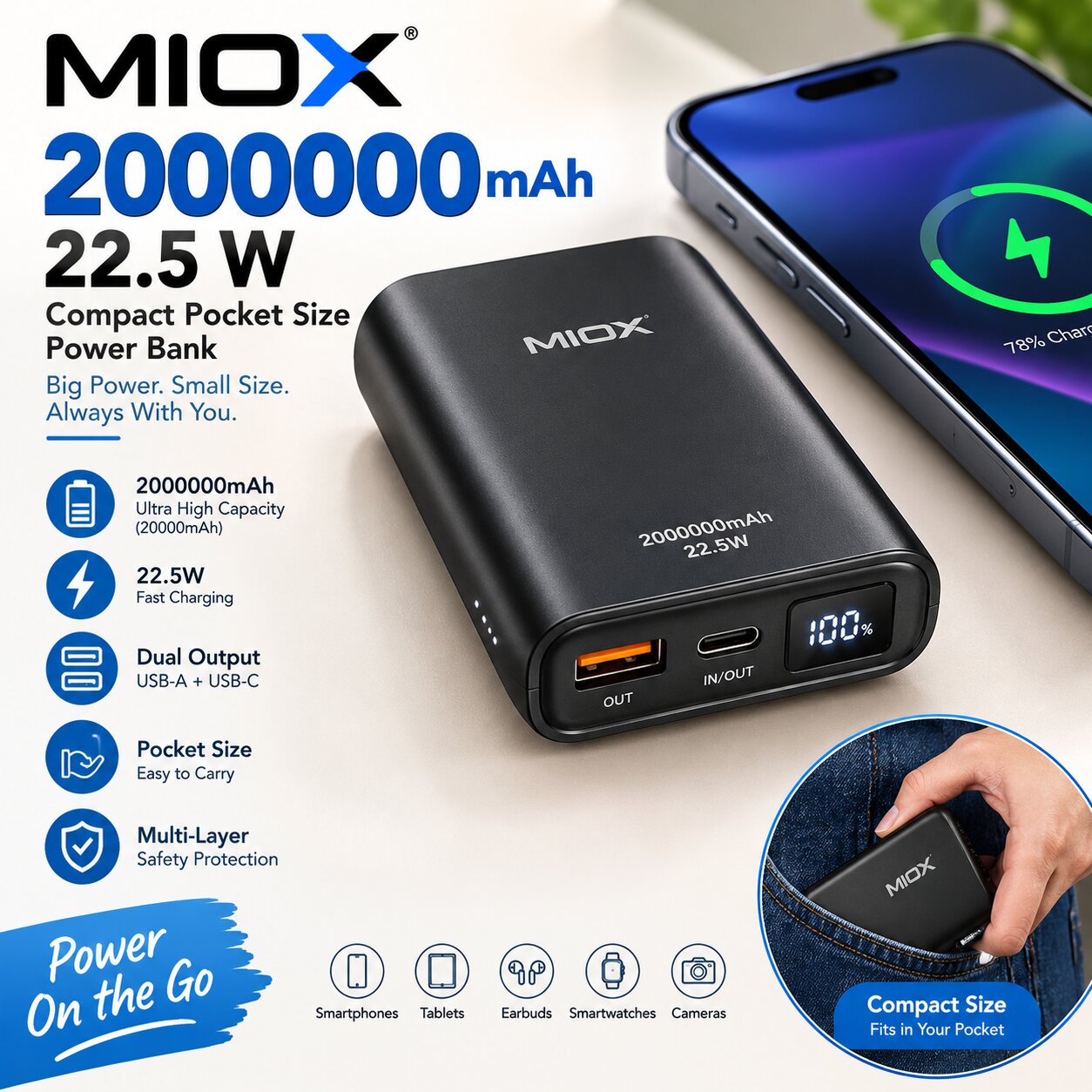 10 Undeniable Reasons to Love MIOX Power Bank