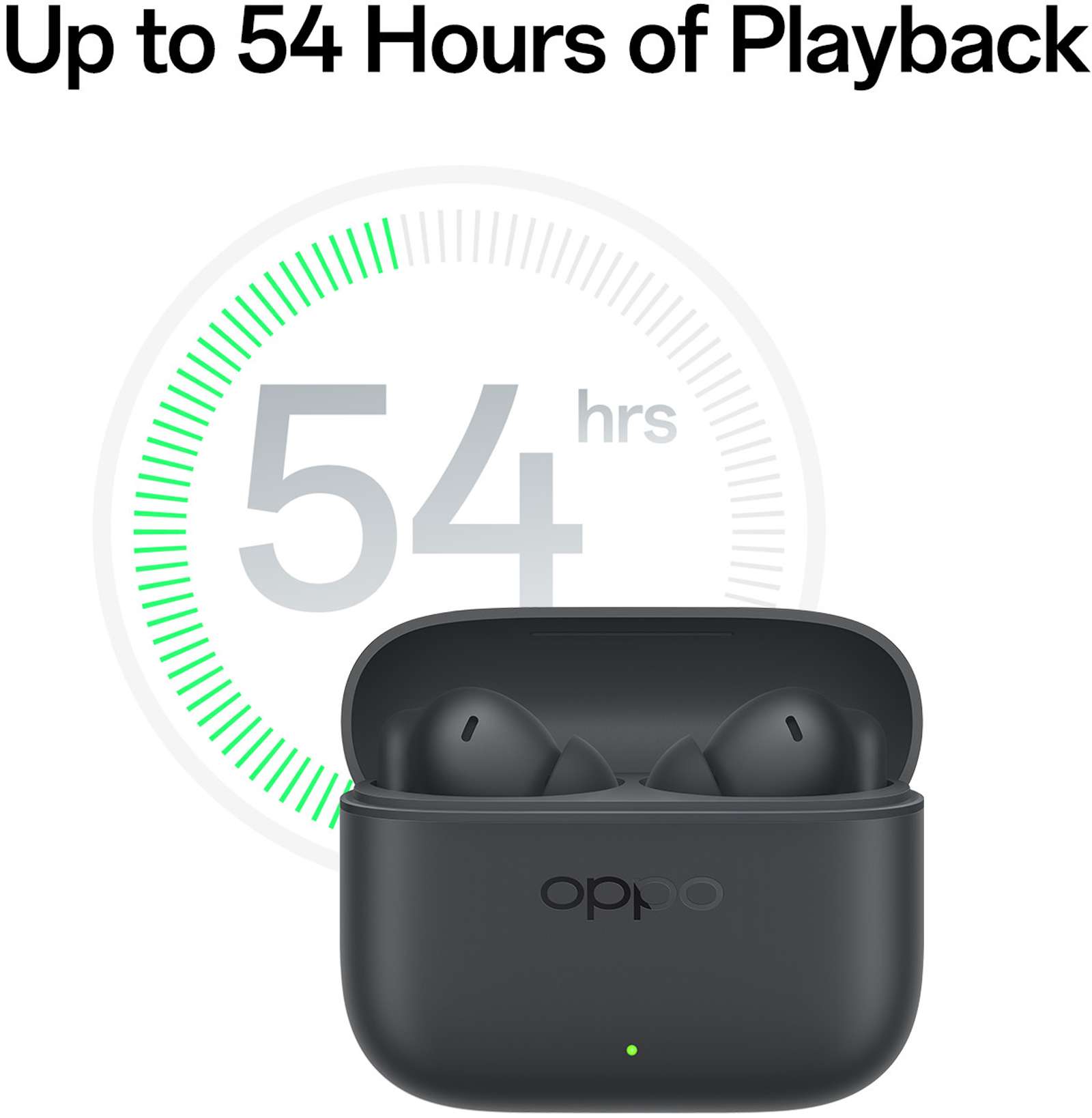 The Most Common Mistakes People Make With OPPO Enco Buds