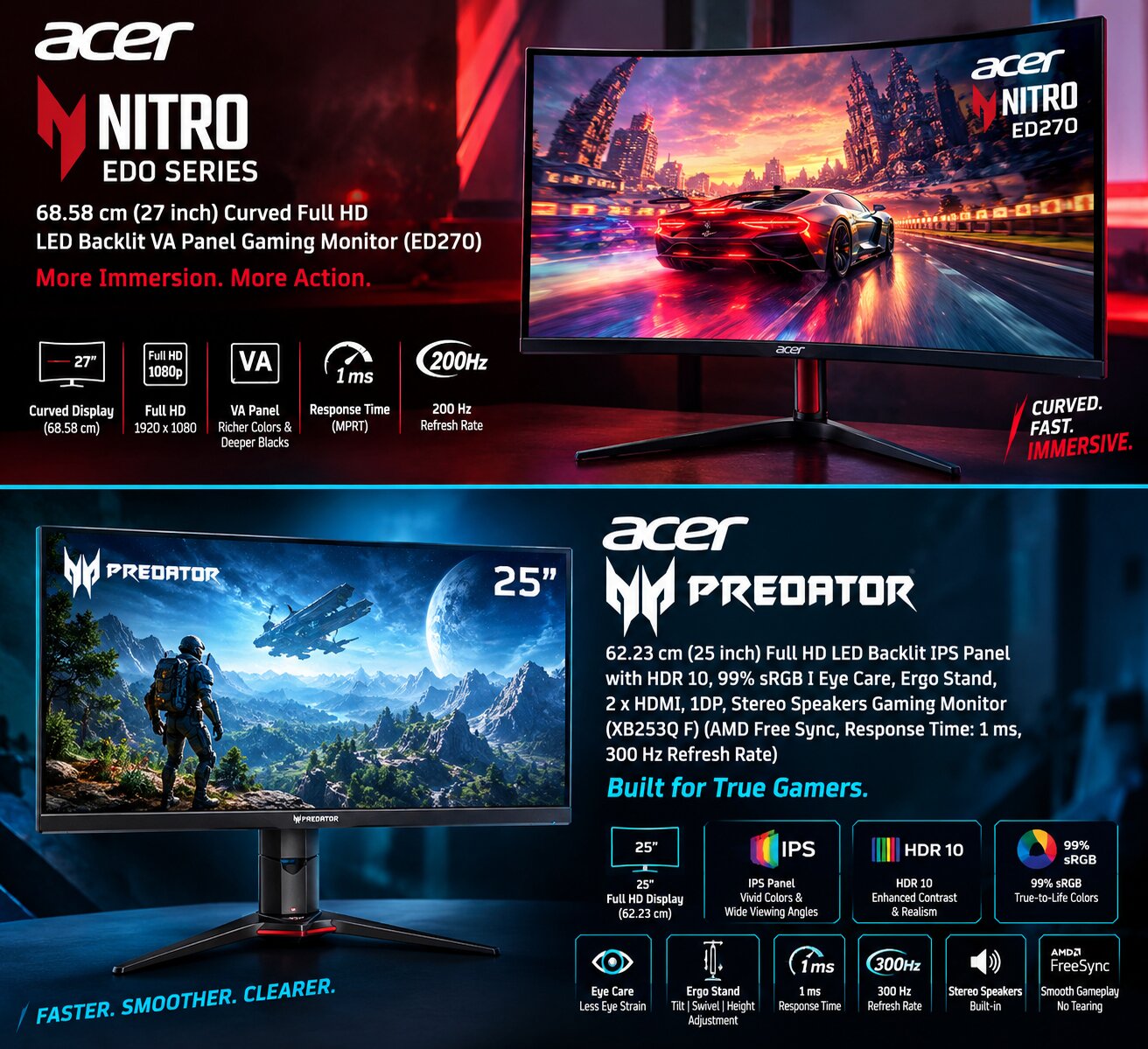 The Ultimate Cheat Sheet on Acer Gaming Monitor