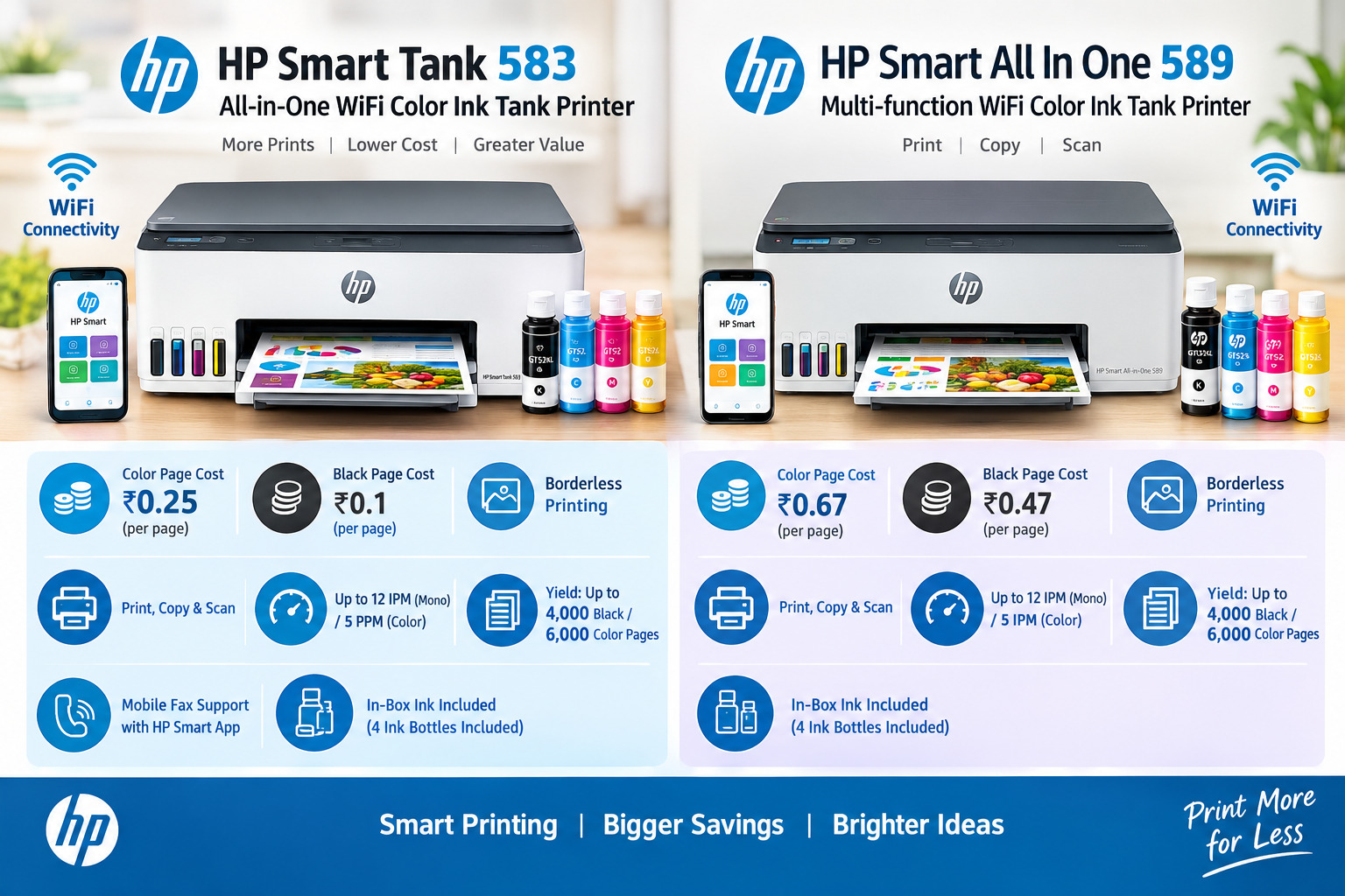 Are You Getting the Most Out of Your HP Printer WiFi Color Ink Tank?